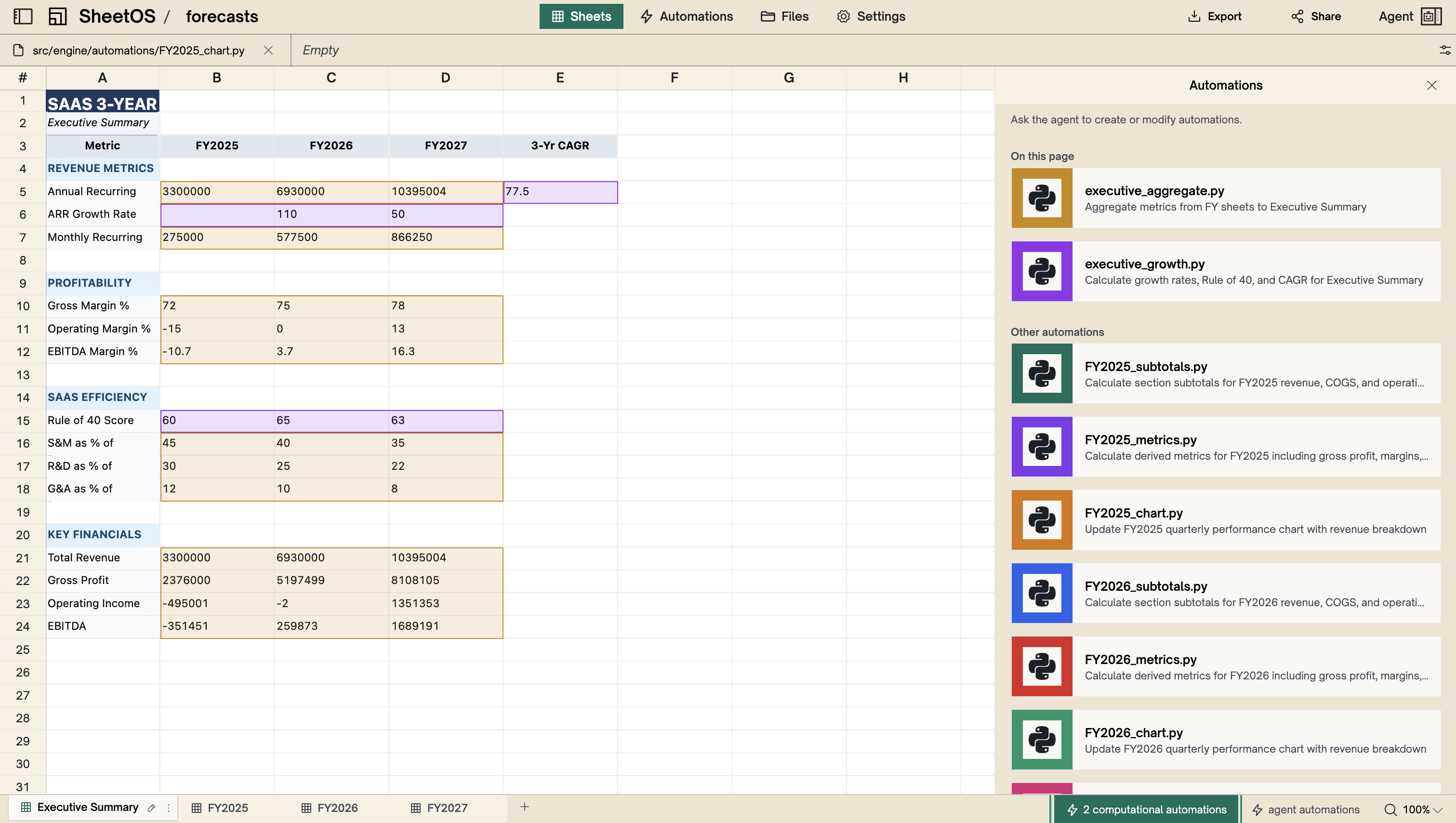 Automation detail panel showing Python code that computes values from cell inputs